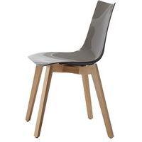 Chaises Zebra antichoc 4 pieds lot de 2 S-CAB - Image 3