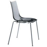 Chaises Zebra antichoc 4 pieds S-CAB - Image 4