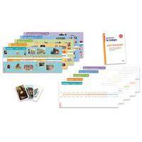 Odyssee CE2 - kit "questionner le temps - Image principale