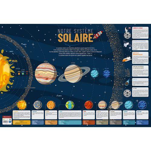 Illustration de : Poster 50x70cm univers - Bouchut