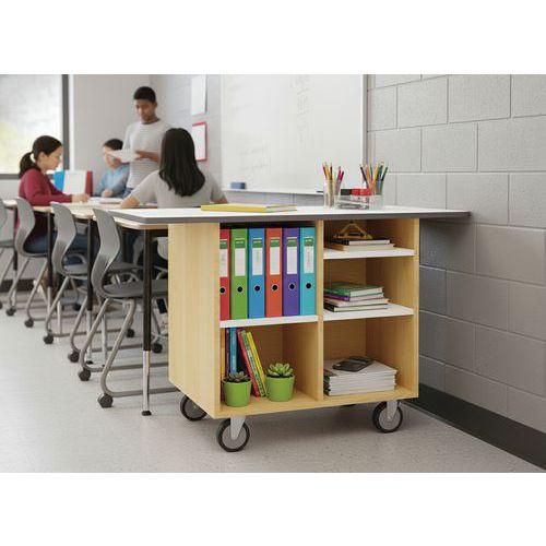 Illustration de : Kit de 4 étagères pour ilot Wallis - Manutan Expert