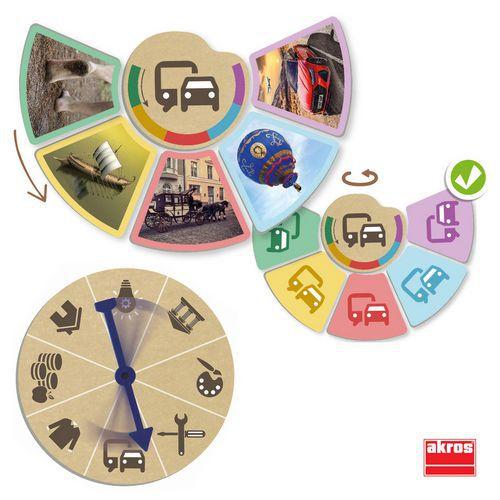 Illustration de : Découvre les étapes de l'histoire ! - Akros