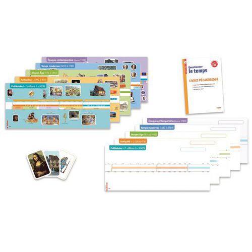 Illustration de : 9791035810337 ODYSSEE CE2 KIT QUESTIONN