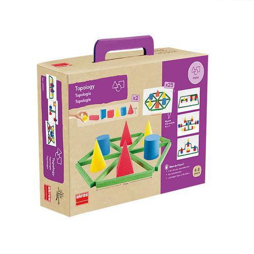 Illustration de : Topologie - Akros