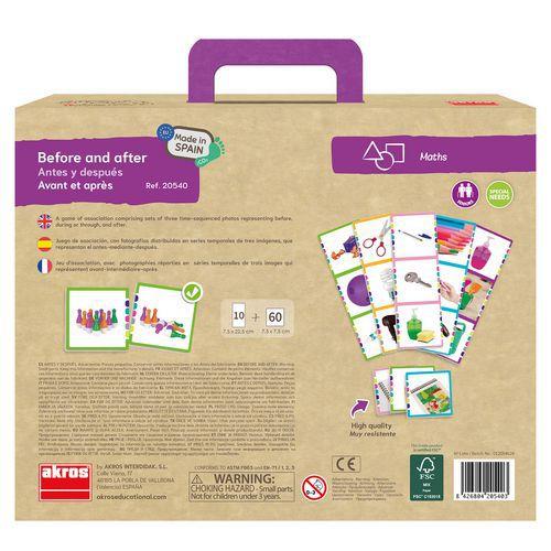 Illustration de : Atelier : les actions - Akros