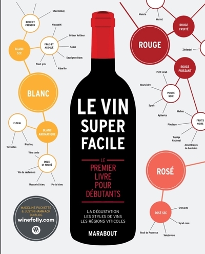 Le vin super facile - Image principale