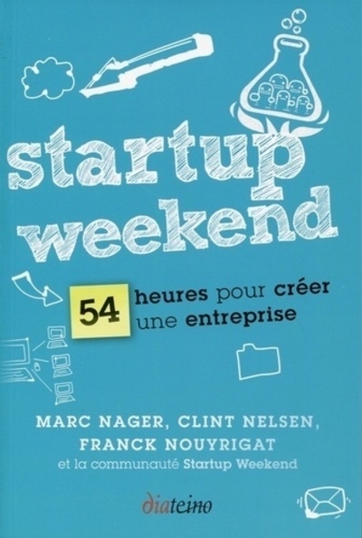 Startup weekend - Image principale