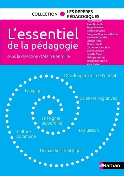 L'essentiel de la pédagogie - Image principale