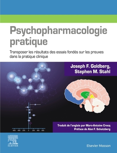 Psychopharmacologie pratique - Image principale