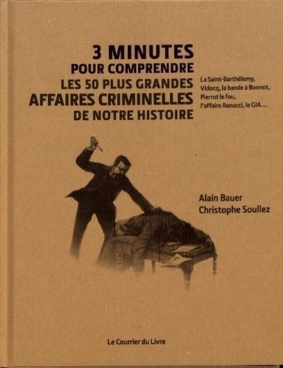 3 minutes pour comprendre les 50 plus grandes affaires criminelles de notre histoire - Image principale