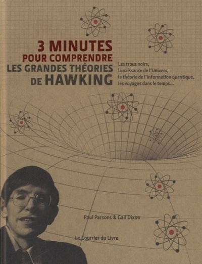3 minutes pour comprendre les grandes théories de hawking - Image principale