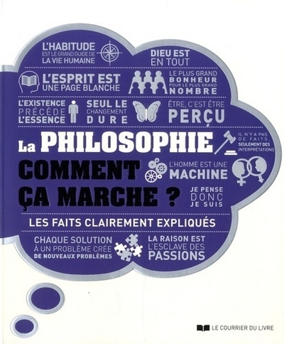 La philosophie comment ça marche ? - Image principale