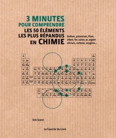 3 minutes pour comprendre les 50 éléments les plus répandus en chimie - Image principale