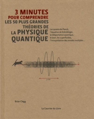 3 minutes pour comprendre les 50 plus grandes théories de la physique quantique - Image principale