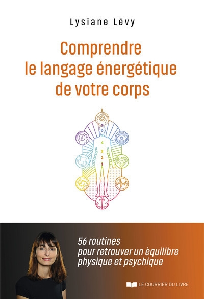 Comprendre le langage energétique de votre corps - Image principale