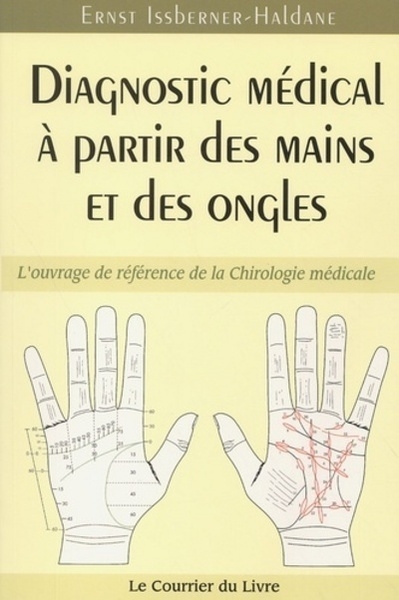 Diagnostic medical a partir des mains et des ongles - Image principale