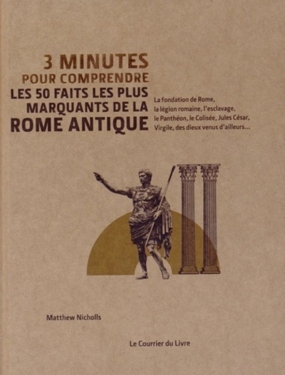 3 minutes pour comprendre les 50 faits les plus marquants de la rome antique - Image principale