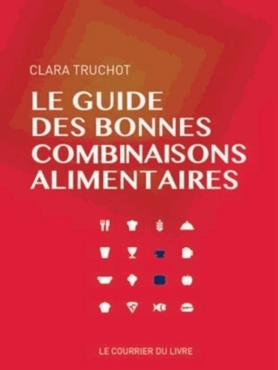 Le guide des bonnes combinaisons alimentaires - Image principale