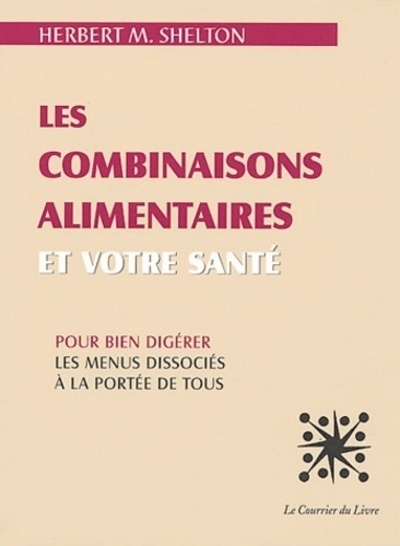 Les combinaisons alimentaires et votre santé - Image principale