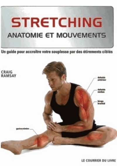 Stretching - anatomie et mouvements - Image principale