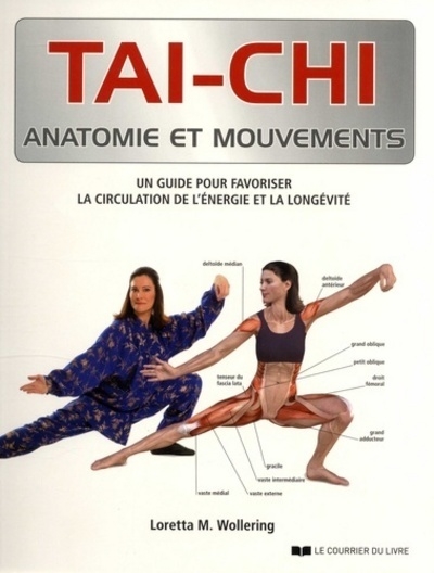 Tai-chi, anatomie et mouvements - Image principale