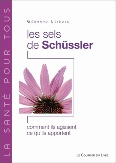 Les sels de schüssler - comment ils agissent, ce qu'ils apportent - Image principale