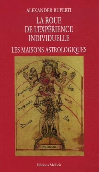 La roue de l'expérience individuelle - les maisons astrologiques - Image principale