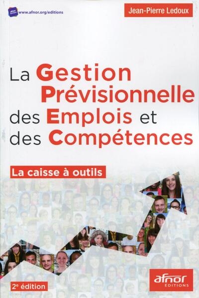 La gestion prévisionnelle des emplois et des compétences - Image principale