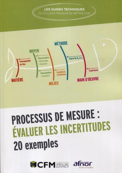 Processus de mesure : évaluer les incertitudes - Image principale
