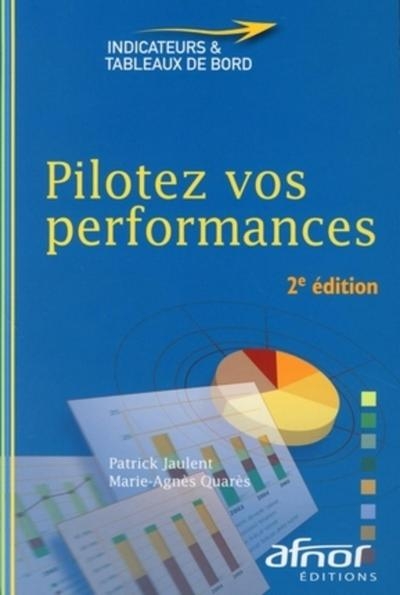 Pilotez vos performances - Image principale