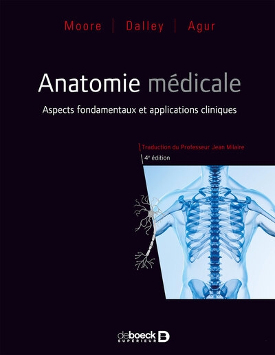 Anatomie médicale - Image principale