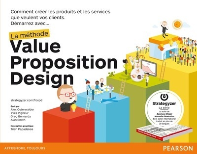 La méthode value proposition design - Image principale