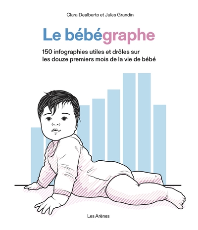 Le bébégraphe - 150 infographies utiles et drôles sur les douze premiers mois de la vie de bébé - Image principale