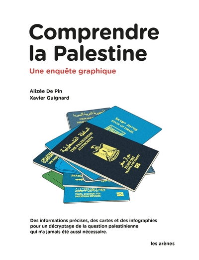 Comprendre la palestine - une enquête graphique - Image principale