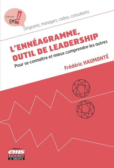 L'ennéagramme, outil de leadership - Image principale