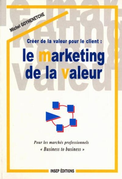 Créer de la valeur pour le client : le marketing de la valeur - Image principale