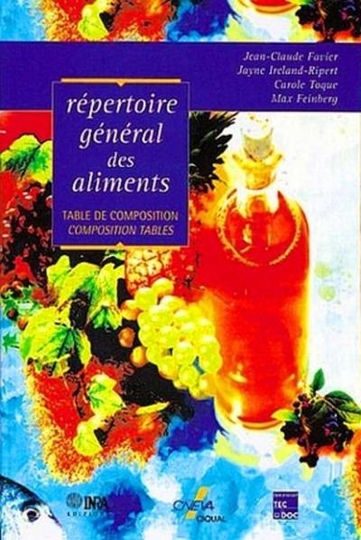 Répertoire général des aliments - Image principale