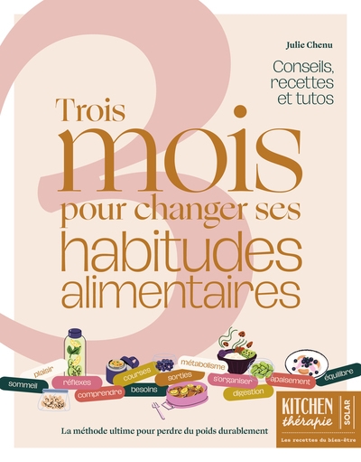 3 mois pour changer ses habitudes alimentaires - la méthode ultime pour perdre du poids durablement - Image principale