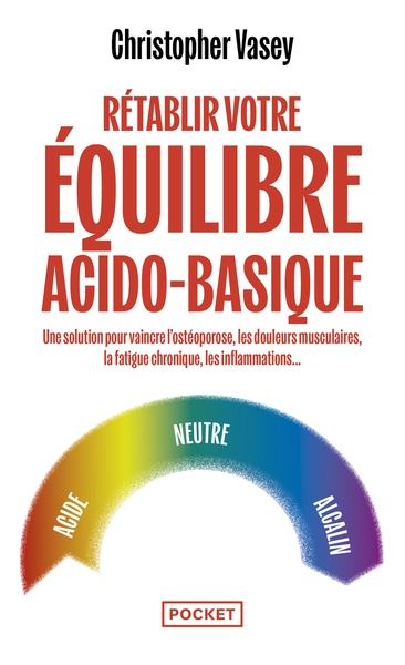Rétablir votre équilibre acido-basique - Image principale