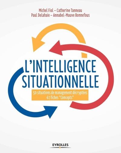 L'intelligence situationnelle - Image principale