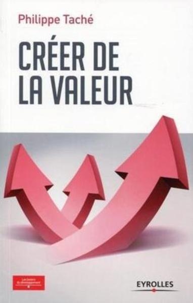 Créer de la valeur - Image principale