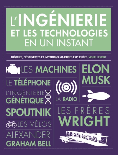 L'ingénierie et les technologies en un instant - Image principale