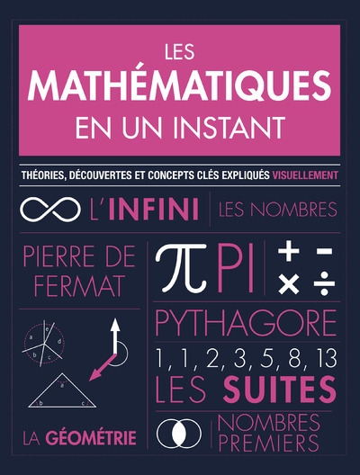 Les mathématiques en un instant - théories, découvertes et concepts clés expliqués visuellement - Image principale