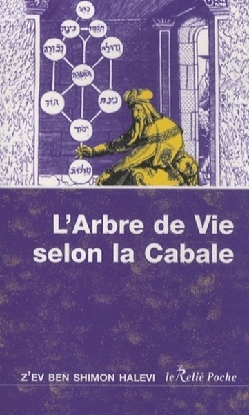 L'arbre de vie selon la cabale - Image principale