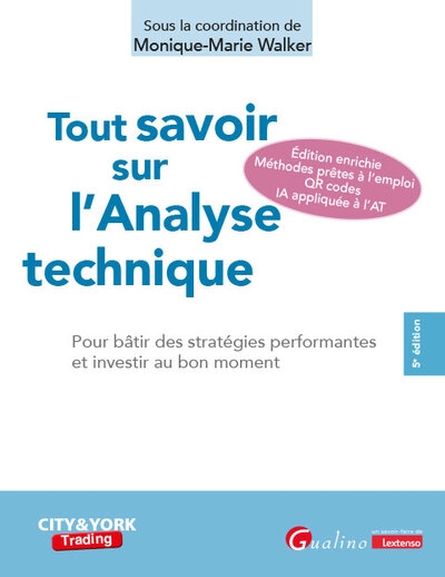 Tout savoir sur l'analyse technique - Image principale