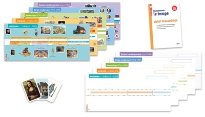 Odyssée ce2 - kit "questionner le temps" - Image principale