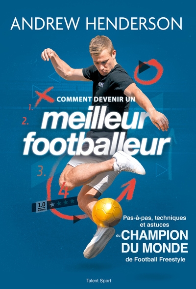 Comment devenir un meilleur footballeur - Image principale