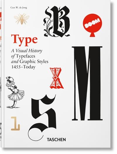 Type - Image principale