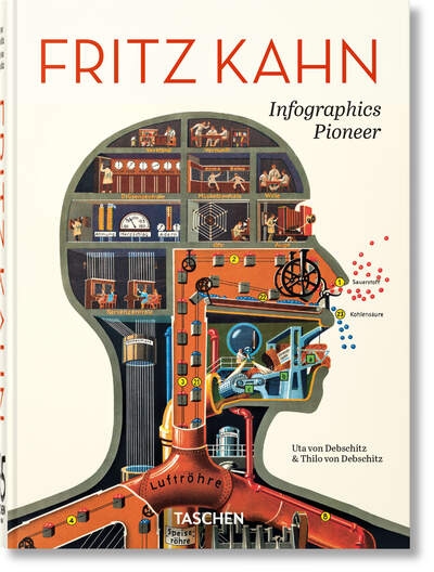Fritz kahn - Image principale