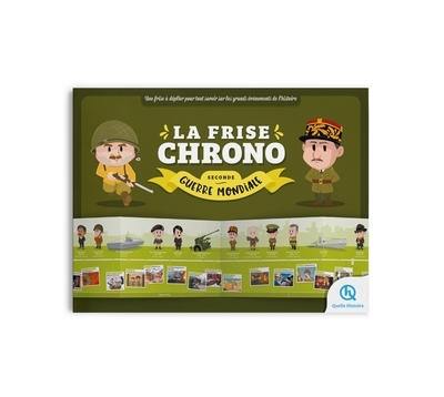 La frise chrono seconde guerre mondiale - Image principale